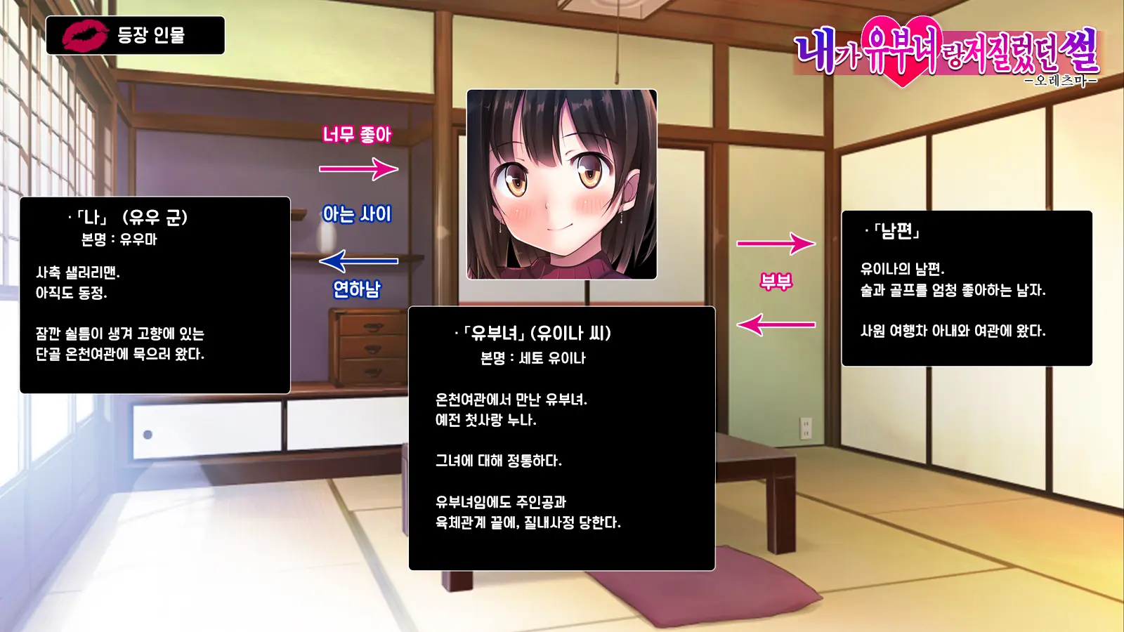 Ore Ga Hitotsuma To Yatta Hanashi - Oretsuma - Plus 내가 유부녀와 저질렀던 썰+